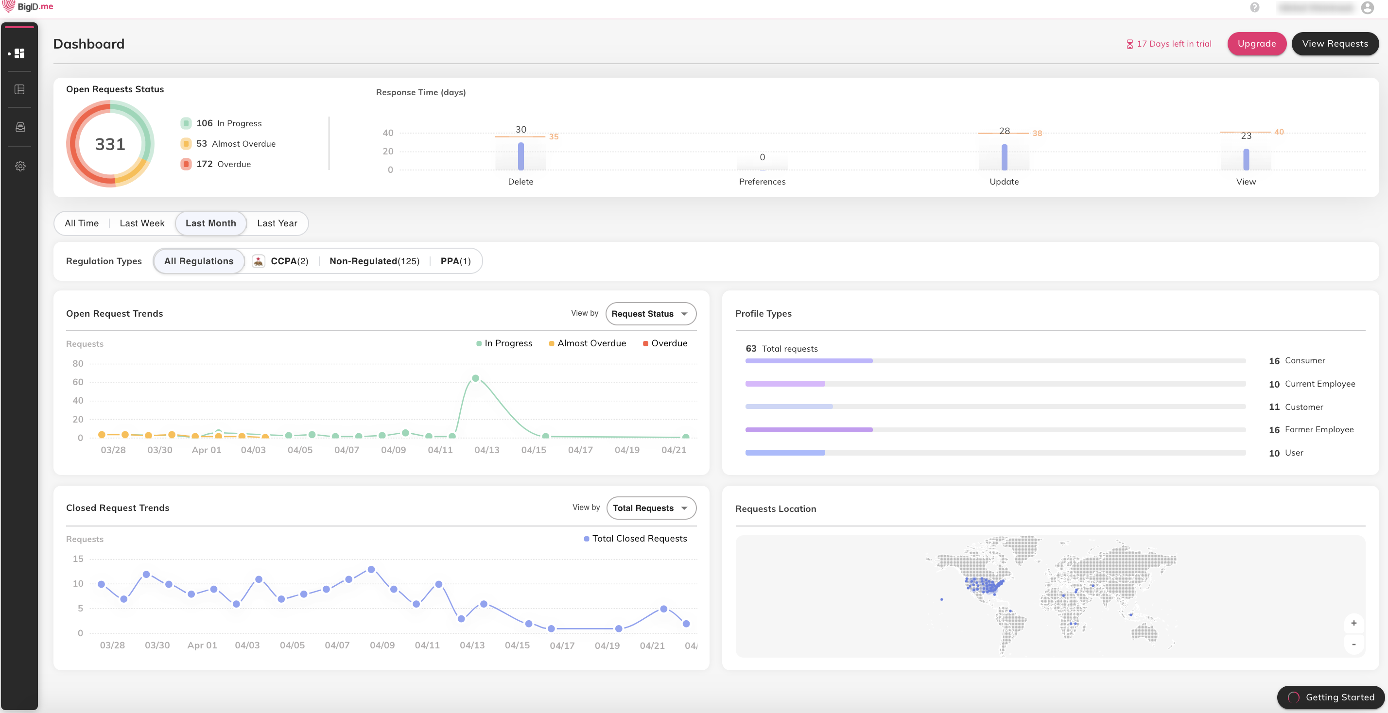 8a53ecf-BME_dashboard_full.png